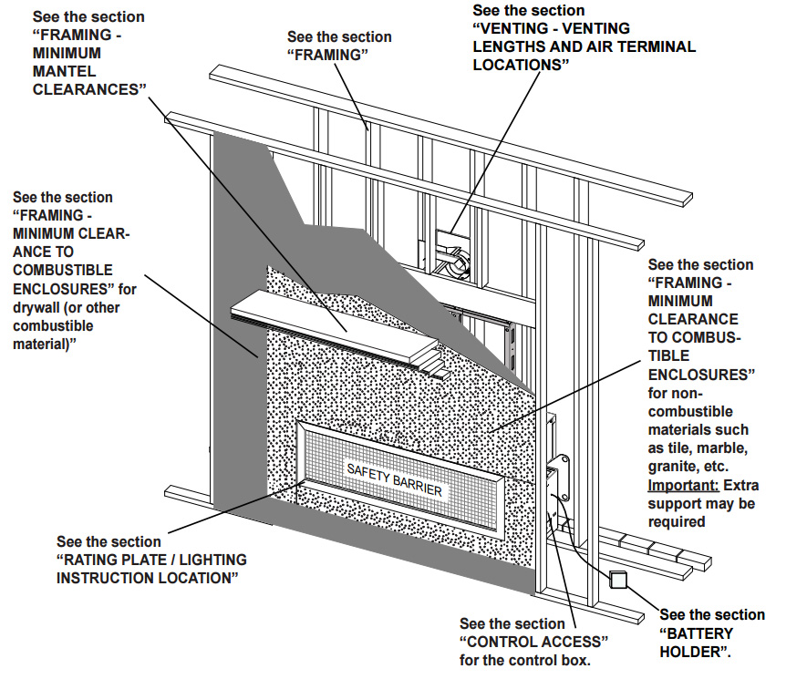 Napoleon Gas Fireplace Installation Manual