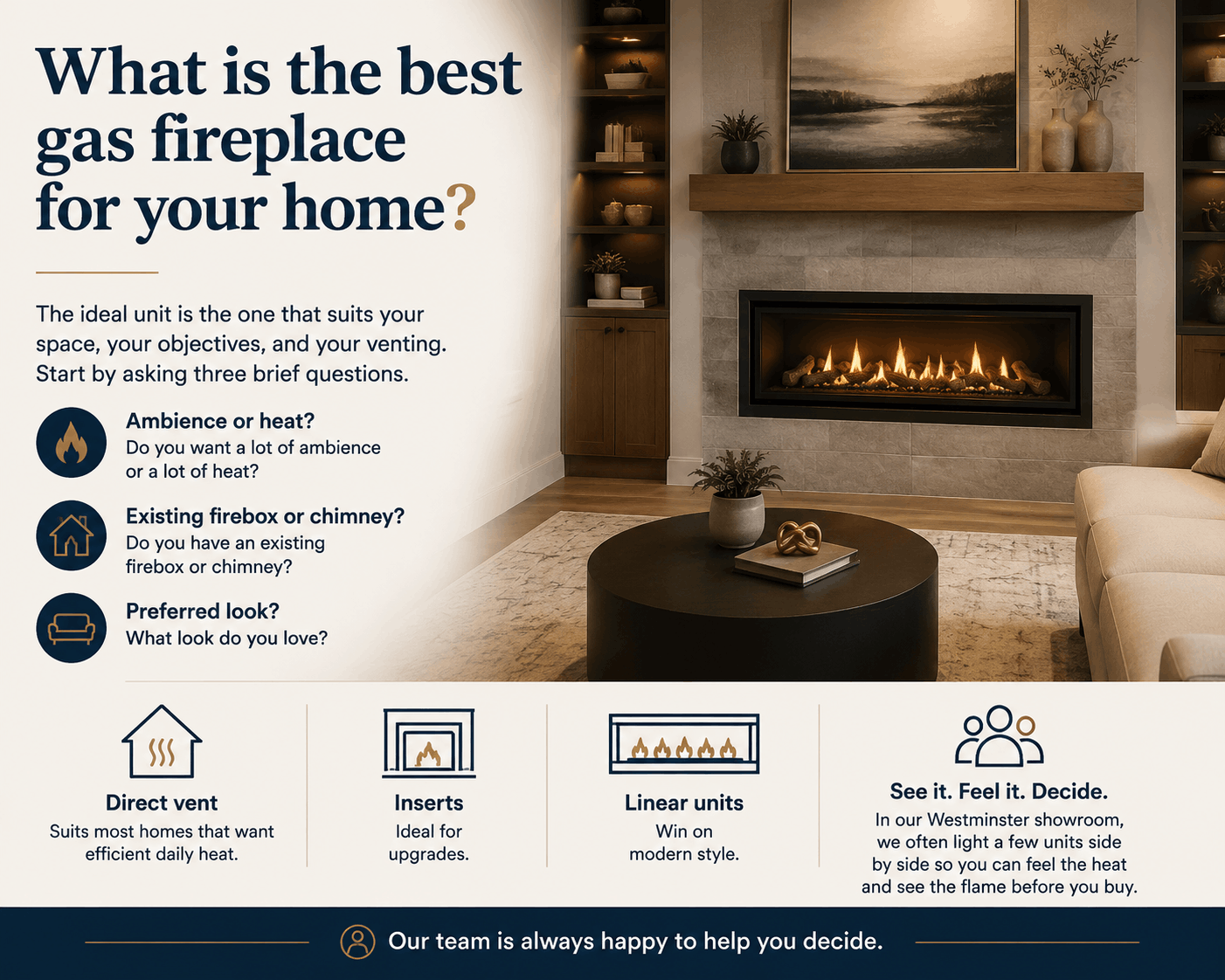 best gas fireplace for your home
