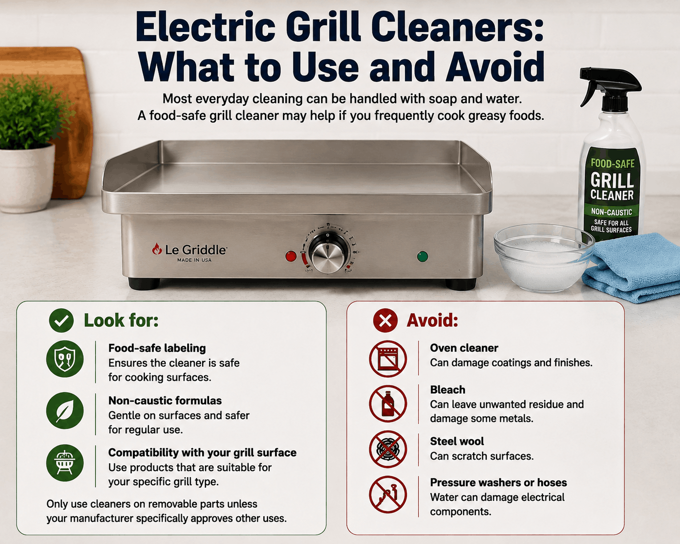 Electric Grill Cleaners: What to Use and Avoid electric grill cleaners what to use and avoid